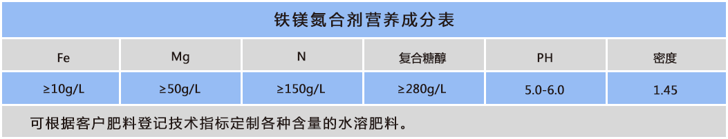 铁镁氮合剂.png