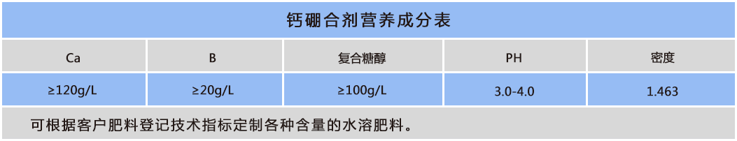 钙硼合剂.png