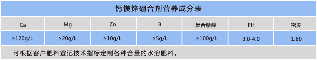钙镁锌硼合剂.png