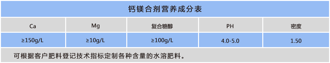 钙镁合剂.png