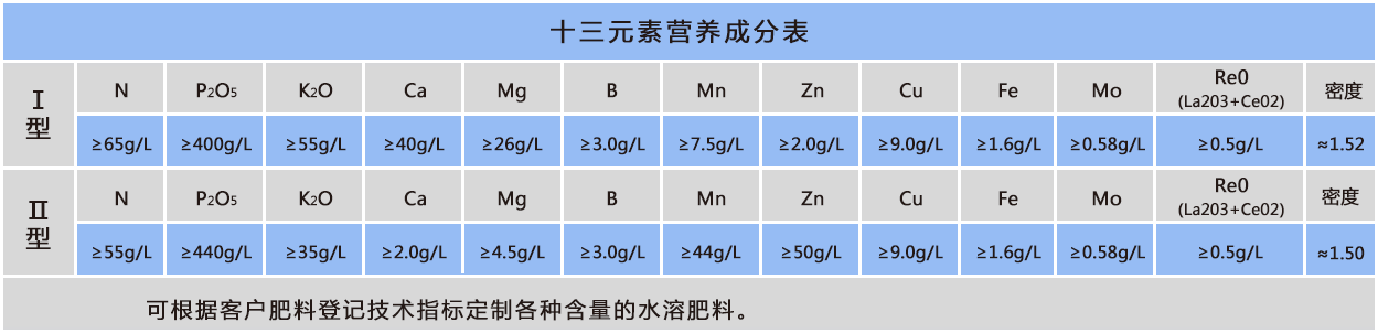 十三.png