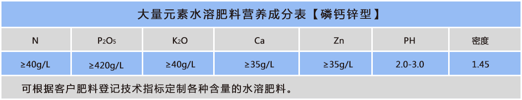 磷钙锌.png