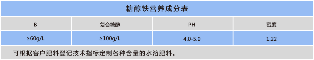 糖醇铁.png