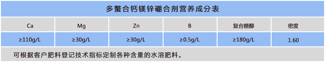 多螯合钙镁锌硼合剂.png