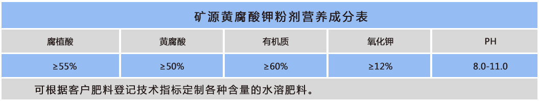 矿源黄腐酸钾 粉剂.png